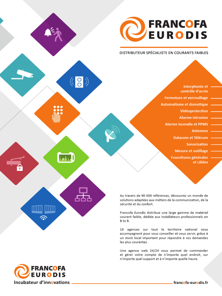 Solutions de sécurité et communication B2B | PDF | Télévision par câble ...
