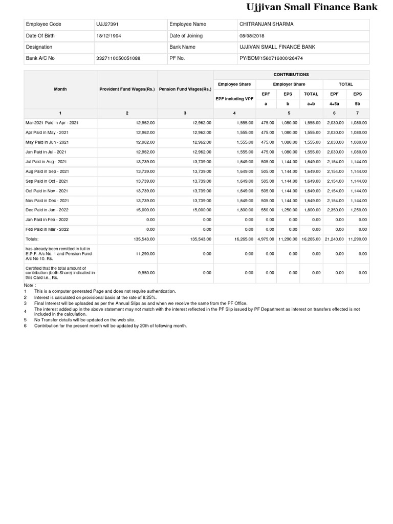 Ujjivan Small Finance Bank PF Statement | PDF | Interest | Factor ...