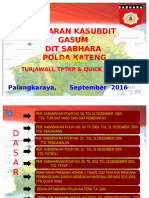PDF Paparan Rakernis Turjawali TPTKP Amp Quick Winspptx DL