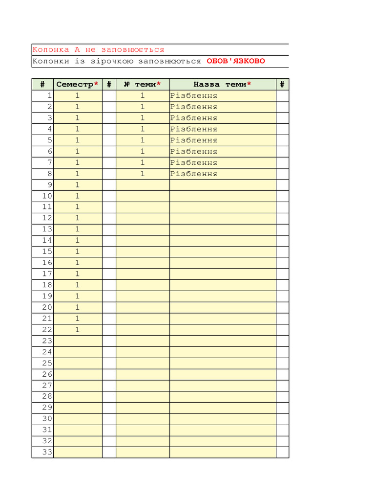 Topics Template | PDF