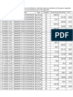 Banknifty Report Oct 23