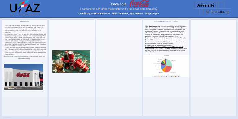 48x96 Template Kensington | PDF | The Coca Cola Company | Coca Cola