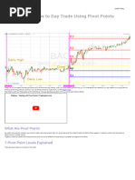 Learn How To Day Trade Using Pivot Points - Tradingsim