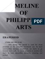 Timeline of Philipine Arts