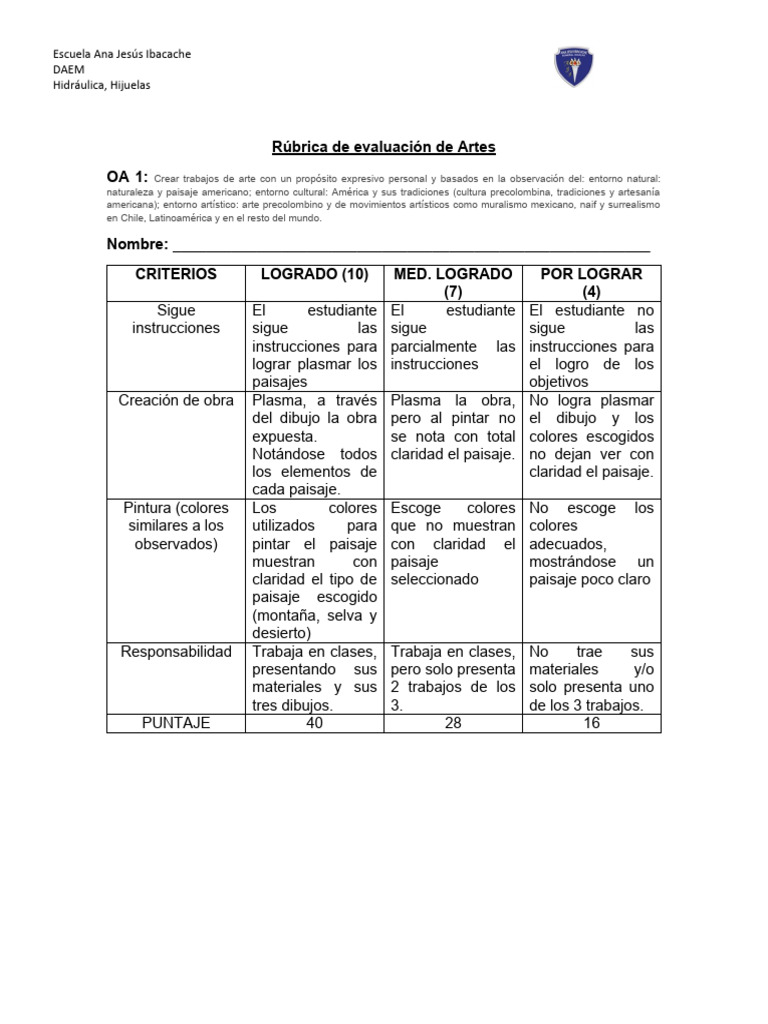 r-brica-de-evaluaci-n-de-artes-pdf-paisaje-las-artes