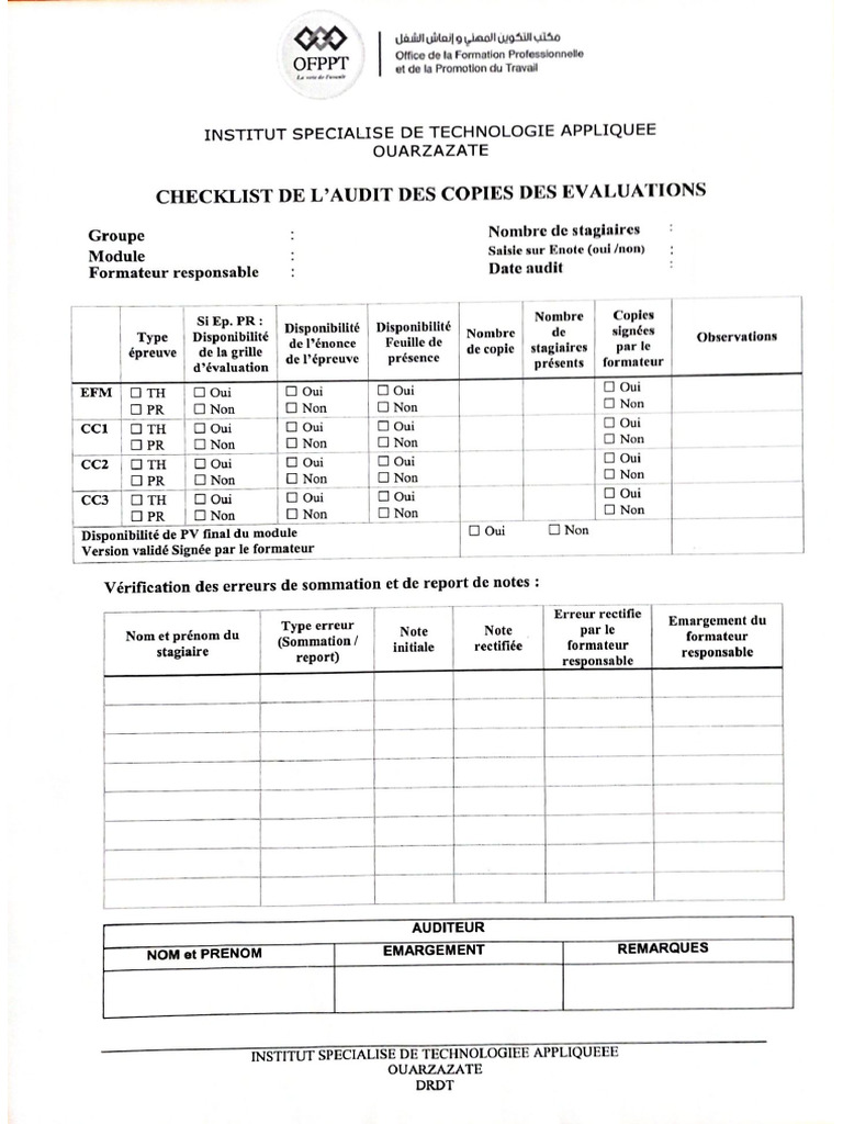 Checklists | PDF