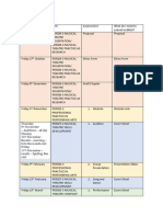 Degree 3 Assessment Dates