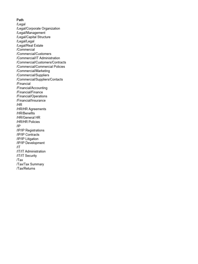 Dealroom master diligence request list pdf computer security