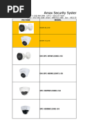 Amax Dahua Ip2