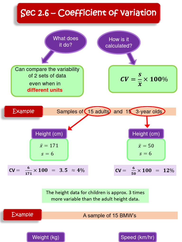 Sec 2.6 and 2.7 CV and Empirical Rule - 2021 | PDF | Standard Deviation ...