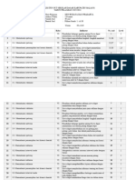 Kisi-Kisi Try Out 2 SBDP Usek 2023-2024