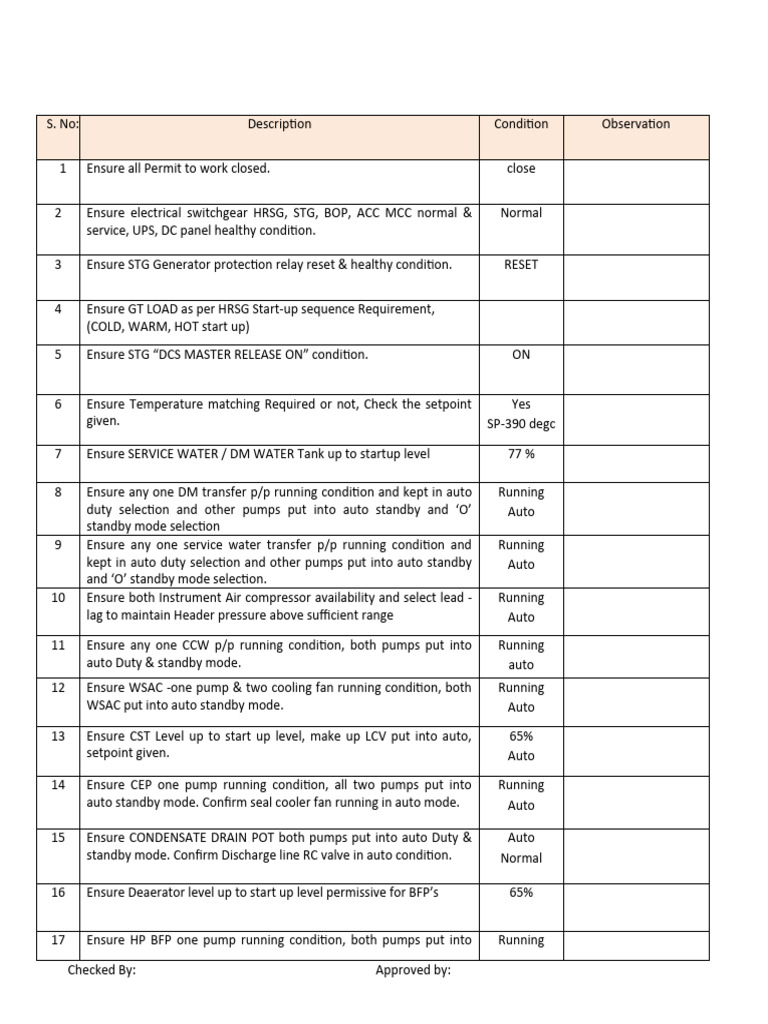DCS Start Up Checklist | PDF | Pump | Mechanical Engineering