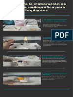 Guía para La Elaboración de Una Guía Radiográfica para Implantes Dentales