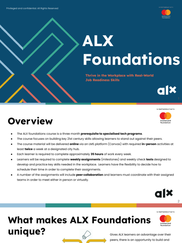 ALX Foundations Course Overview | PDF | Learning | Critical Thinking