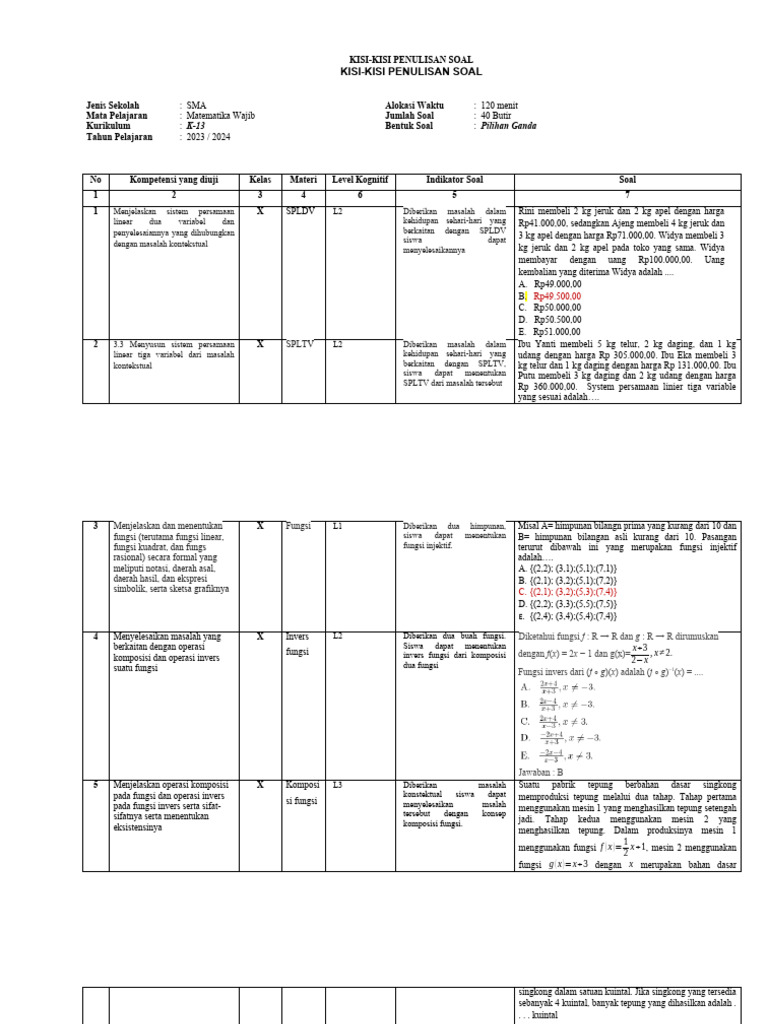 Kisi Kisi Usp Matematik Wajib 2024 Yayuk e Team PDF
