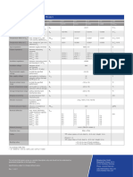 DS PR6221 en - pdf-8