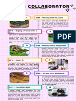 Loving Collaborator - Graphic Timeline