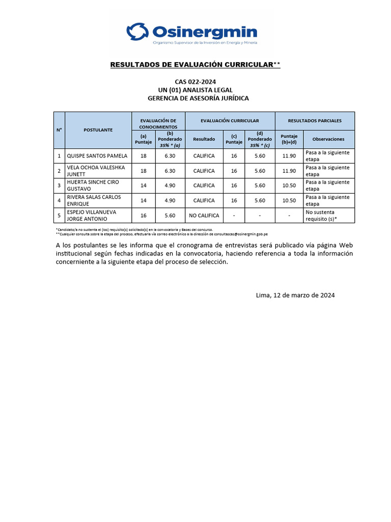 R3CAS0222024 PDF