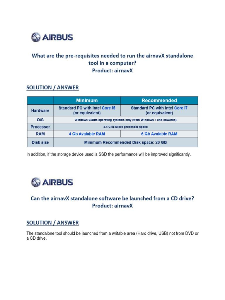 FAQ STANDALONE CLIENT intelligence overview