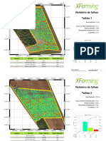 Relatório de Falhas Talhão 1: Área Analisada: 9,32 Ha