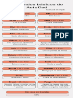 Comandos Básicos Do AutoCad