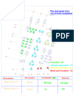 NO of PILES-Model - Pile Dismantle 21-03-2024