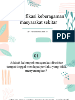 PPKN - Firyal Salsabila 10