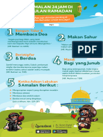 Tips Maksimalkan Ibadah Bulan Ramadan