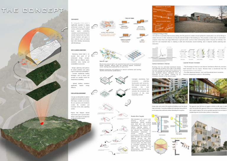 Concept Board | PDF