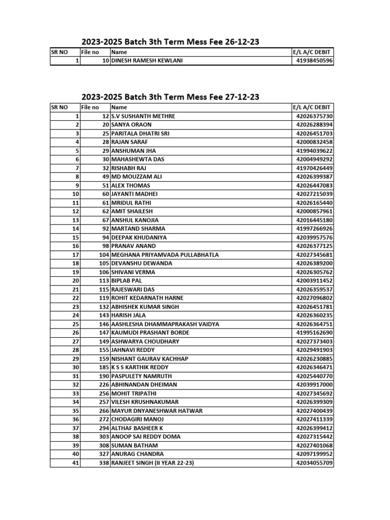 2023-2025 Batch Mess Fee Details | PDF