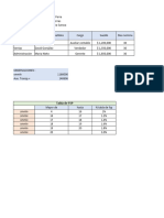 NOMINA - Taller C F 3