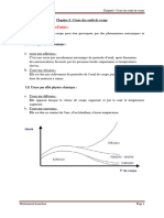 Usure Des Outils en Usinage