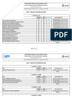 Lista de Cadastrados Chamada Regular