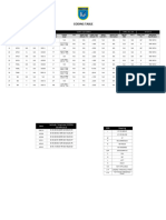 03 - Tab. Codificação-1