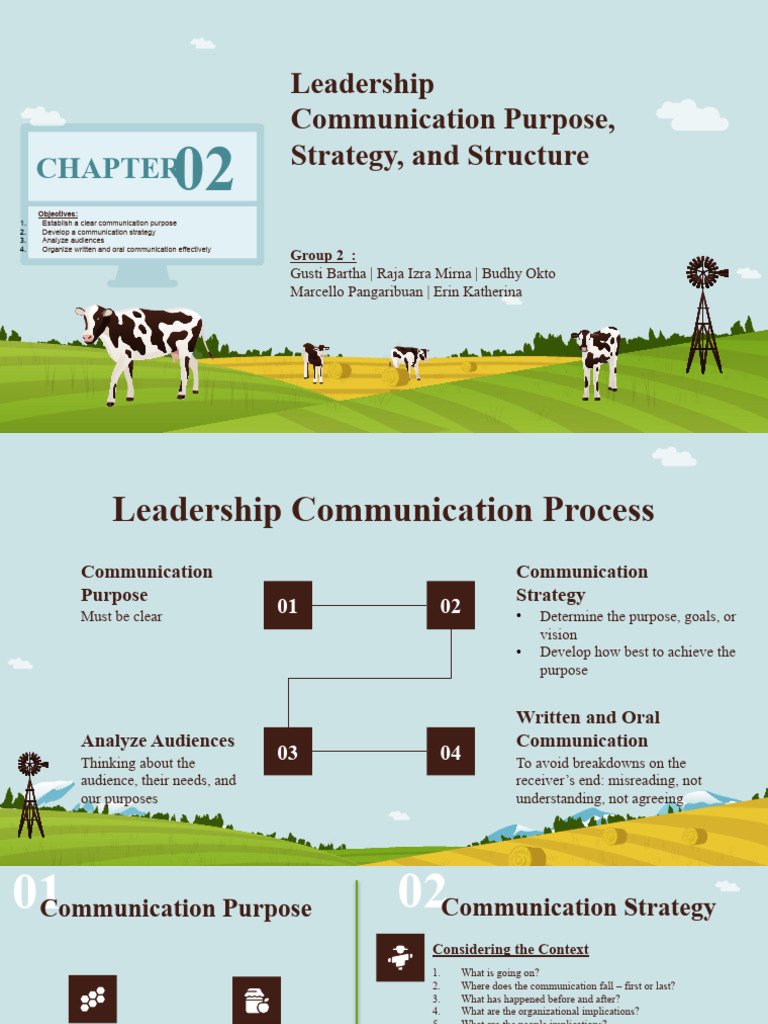 Leadership Communication Strategies Guide | PDF | Layoff | Communication