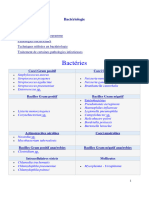 Guide Pratique Bacteriologique Clinique