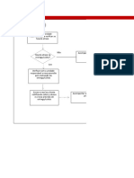 D.OP.01.15.06-R00 - Atraso - Por - Falta - de - Equipamento