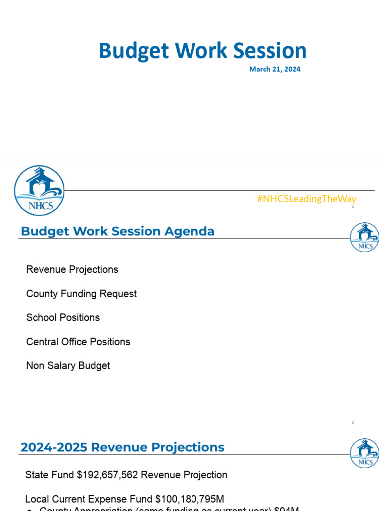 New Hanover County Schools 2025 Draft Budget Presentation PDF