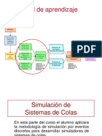 03b SIMULACION DE SISTEMAS Simulación de Sistemas de Colas 2021 02 Cuarta y Quinta Semana PDF
