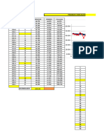 Reporte de Operaciones HZ Agosto 22