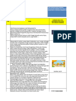 Format Soal Akm