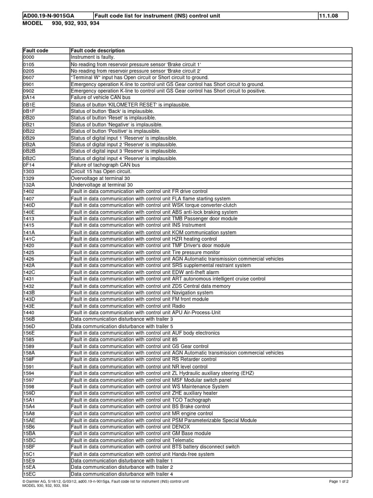 fault-code-list-for-instrument-ins-control-unit-download-free-pdf