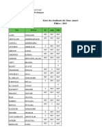 S3 - IGC3 - PV For Students