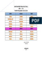 Contoh Jadwal Piket Kelas 3