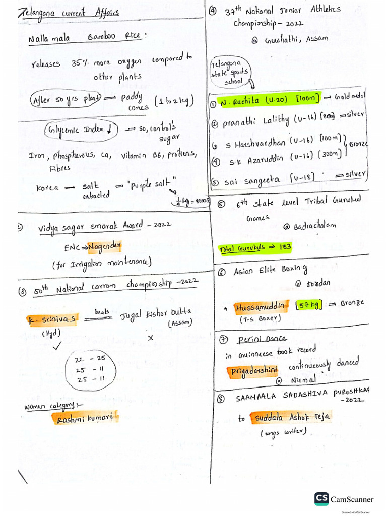Telangana Current Affairs 2024 In Telugu