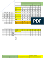 Ska Managerial 3 November 2023 KPH Surakarta