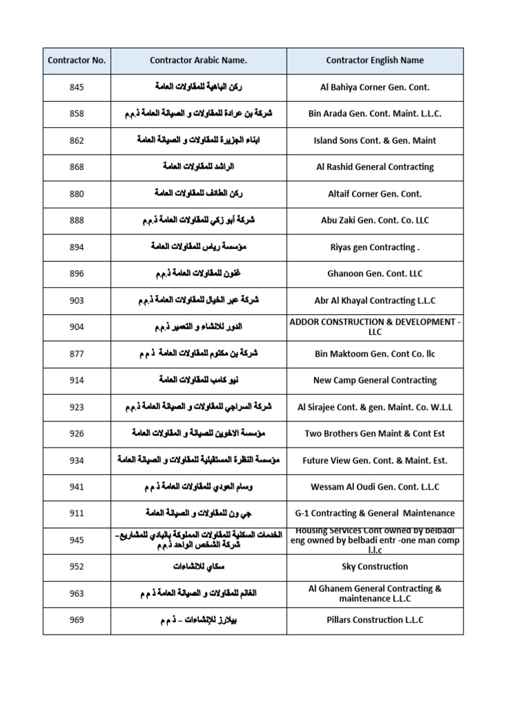 شركة عبيد كنيش للنقل العام LLC