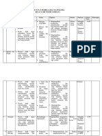 FORMAT ATP MTK Terbaru