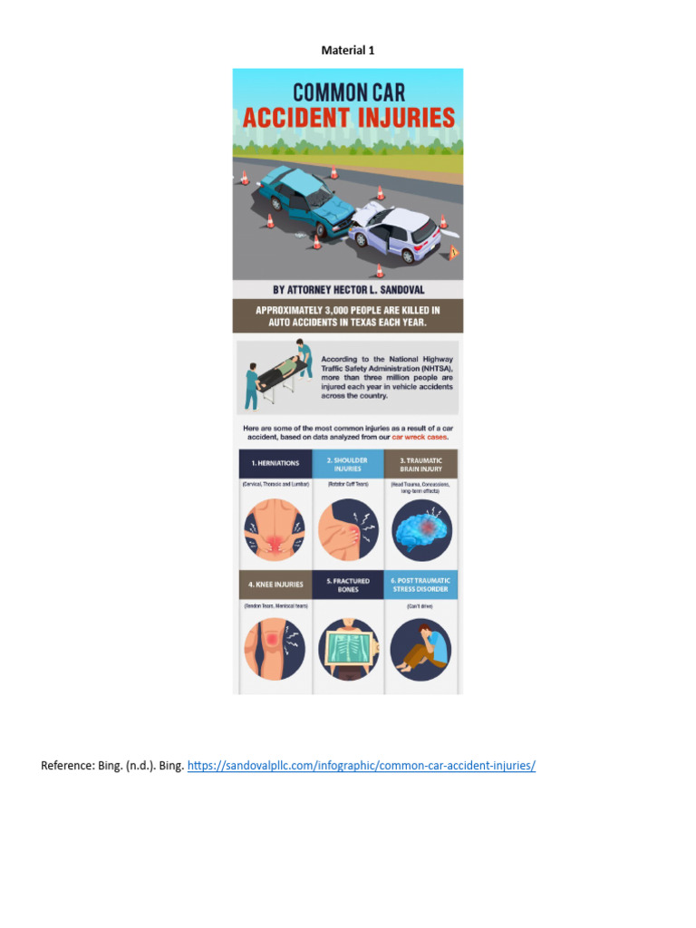 Material 2 | PDF | Traffic Collision | Traumatic Brain Injury