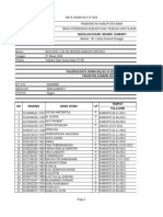 VALiDASI DATA PAS-SAS KLS VI SD NEGERI KAMUNTIKECIL